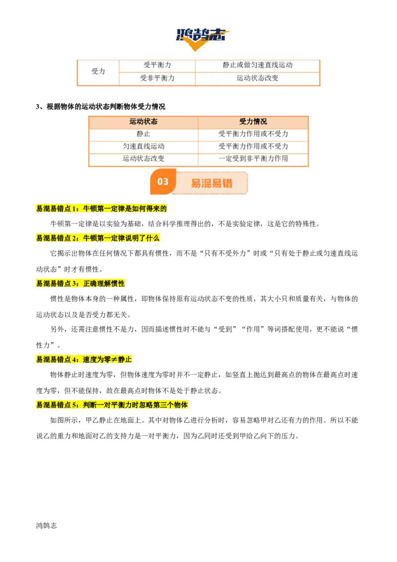 专题09运动和力（2大模块知识清单+5个易混易错+4种方法技巧+典例真题精析）（解析版）_8、物理总复习_物理一轮复习