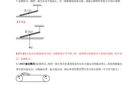 专题22力学作图类问题（解析版）_8、物理总复习_2024年中考复习资料_二轮复习_夺分宝典备考2024年物理二轮中考总复习71个重难点亮点专题专炼（全国通用）