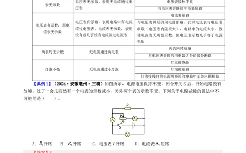 课时16.5第十六章电压和电阻复习总结（教师版）_初物_八年级上下册+九年级全一册物理_九年级物理全一册_讲义_2024版
