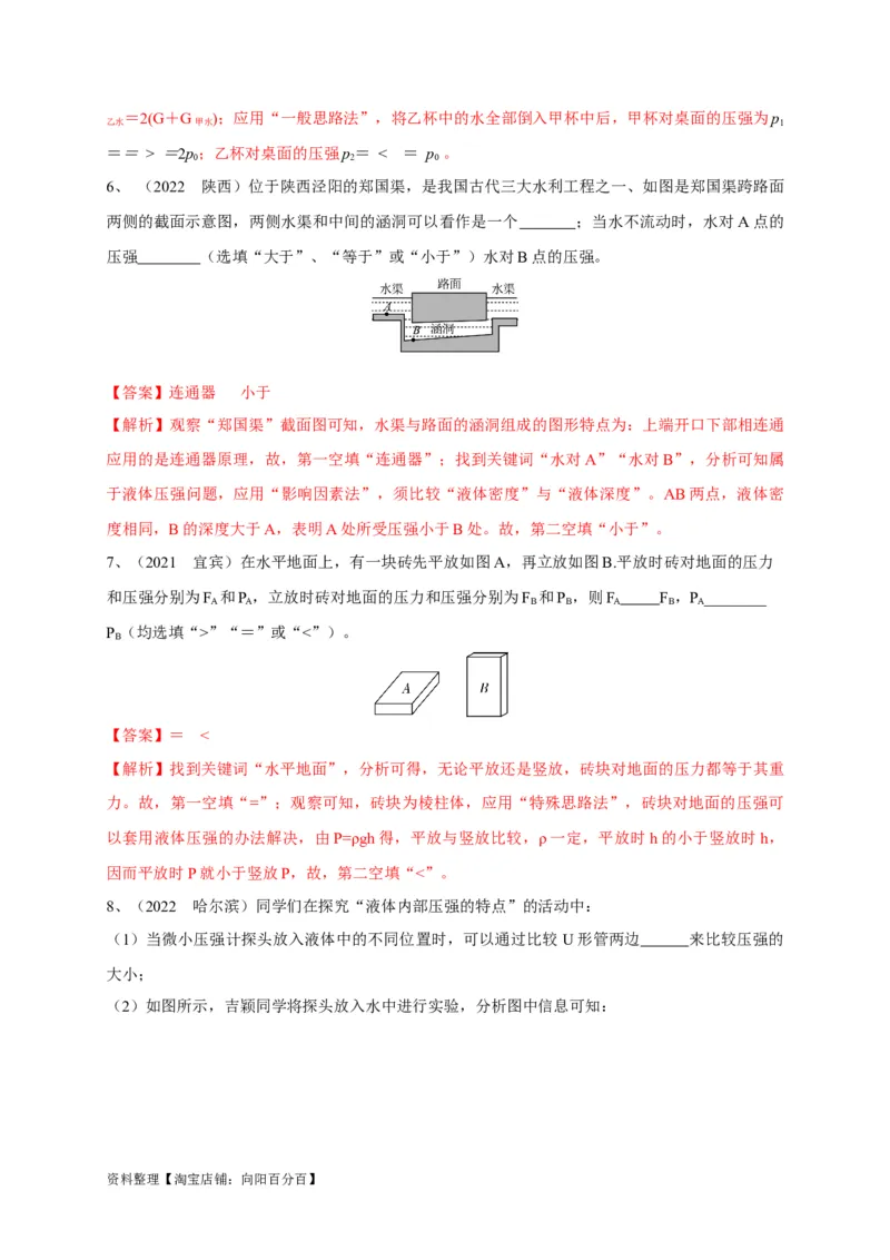 专题15固体压强与液体压强的判断技巧攻略解析版_8、物理总复习_8.中考物理总复习_2023年中考复习资料_专项复习_解析版