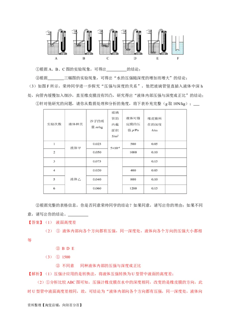 专题15固体压强与液体压强的判断技巧攻略解析版_8、物理总复习_8.中考物理总复习_2023年中考复习资料_专项复习_解析版