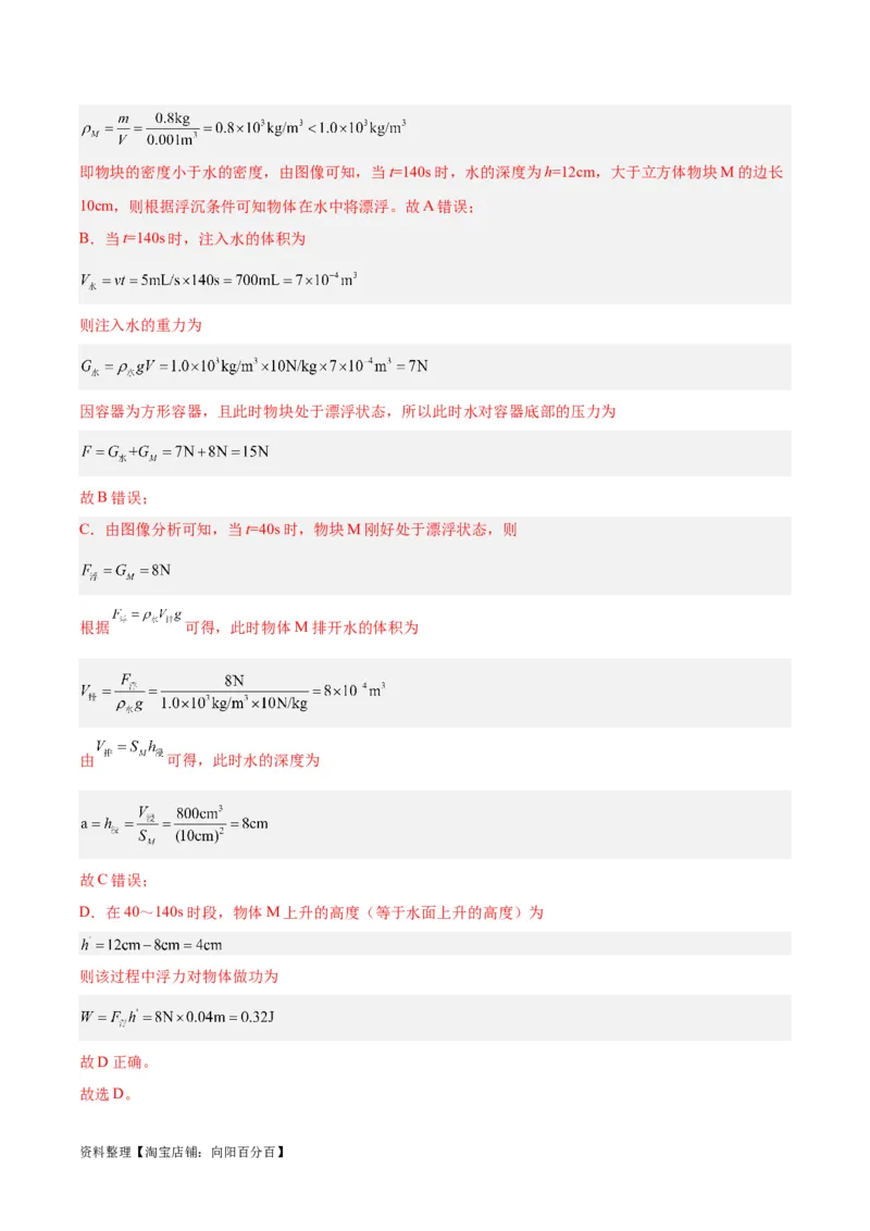 专题15物体沉浮条件及其应用（解析版）_8、物理总复习_2024年中考复习资料_一轮复习_完备战2024年中考物理一轮复习考点帮（全国通用）_教师版（含答案解析）