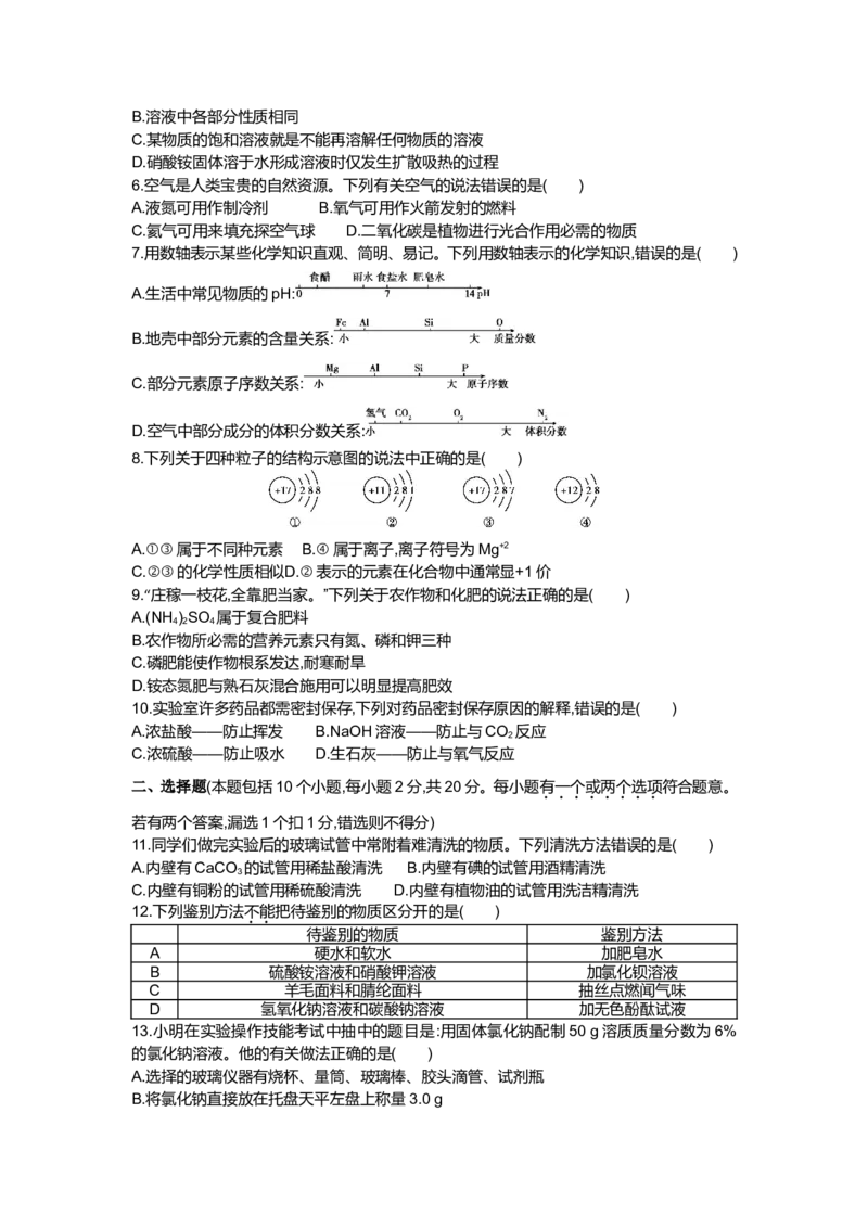 2014山东烟台化学试卷+答案(word整理版)_山东历年中考真题_山东省历年中考真题2013~2024_初中化学历年真题（2013-2024）