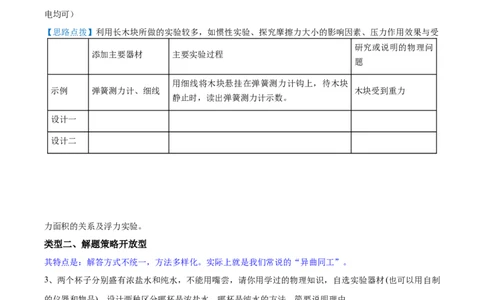 专题09开放性试题全攻略备战2023年中考物理一轮重难点复习（原卷版）_8、物理总复习_8.中考物理总复习_2023年中考复习资料_一轮复习_全攻略备战2023年中考物理一轮重难点复习