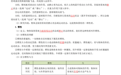 第八章运动和力（知识清单）教师版_初物_八年级上下册+九年级全一册物理_八年级物理下册_知识清单（更新中）