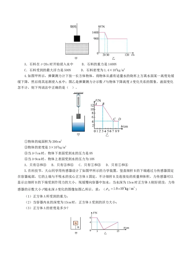 专题11浮力（7题型）（练习）（原卷版）_8、物理总复习_8.中考物理总复习_2024年中考复习资料_一轮复习资料_完2024年中考物理一轮复习课件+讲义+练习（全国通用）
