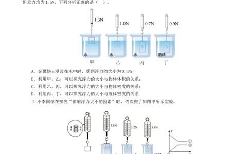 专题11浮力（7题型）（练习）（原卷版）_8、物理总复习_8.中考物理总复习_2024年中考复习资料_一轮复习资料_完2024年中考物理一轮复习课件+讲义+练习（全国通用）