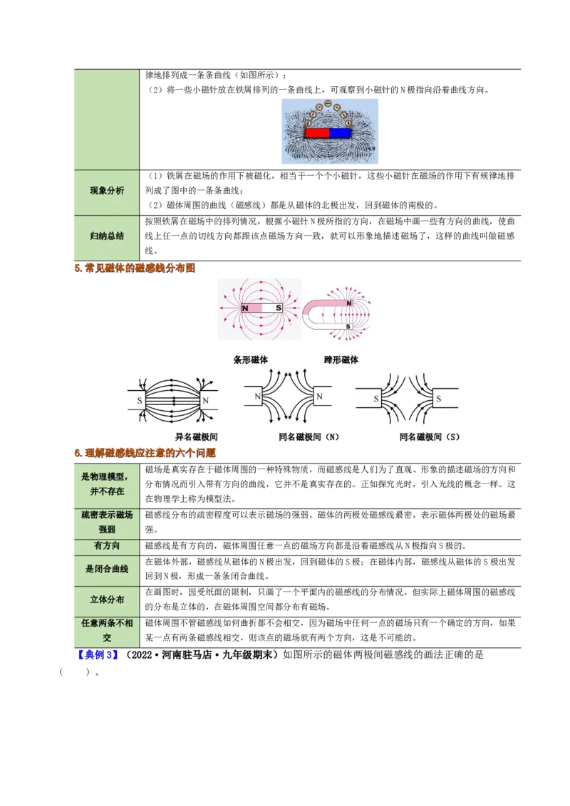 课时20.1磁场磁现象（教师版）_初物_八年级上下册+九年级全一册物理_九年级物理全一册_讲义_2024版