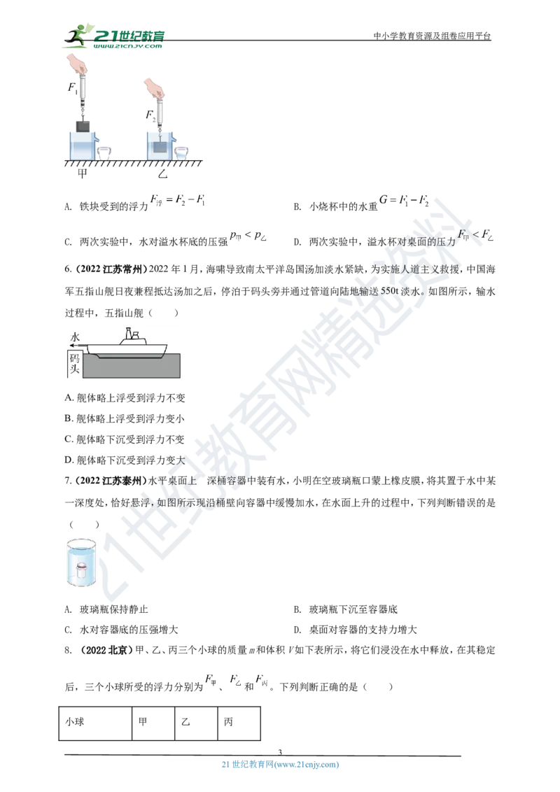 专题11浮力及阿基米德定律问题（原卷版）_8、物理总复习_8.中考物理总复习_2023年中考复习资料_专项复习_2023年用小微专题精准练助力中考物理四点问题大突破
