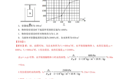 专题24浮力轻杆加水放水题型（知识点复习+例题讲解+过关练习）-备战2023年中考物理一轮复习考点帮（解析版）_8、物理总复习_8.中考物理总复习_2023年中考复习资料_一轮复习_解析版