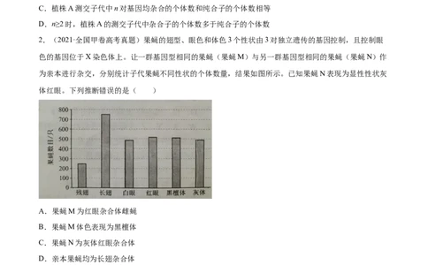 专题08基因的自由组合定律-2021年高考真题和模拟题生物分项汇编（原卷版）_新高考复习资料_2022年新高考复习资料_2021年高考真题和模拟题生物分项汇编7.30更新