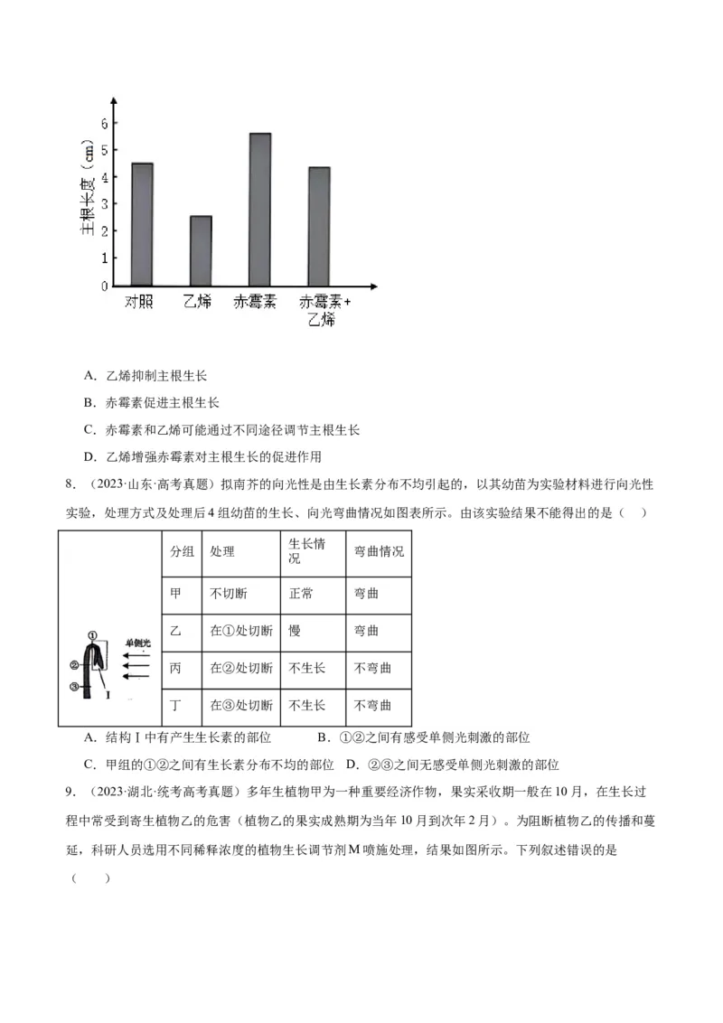 专题08植物生命活动的调节（分层练）（原卷版）_新高考复习资料_2024年新高考复习资料_二轮复习资料_高频考点解密2024年高考生物二轮复习高频考点追踪与预测（新高考专用）