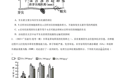 专题08植物生命活动的调节（分层练）（原卷版）_新高考复习资料_2024年新高考复习资料_二轮复习资料_高频考点解密2024年高考生物二轮复习高频考点追踪与预测（新高考专用）