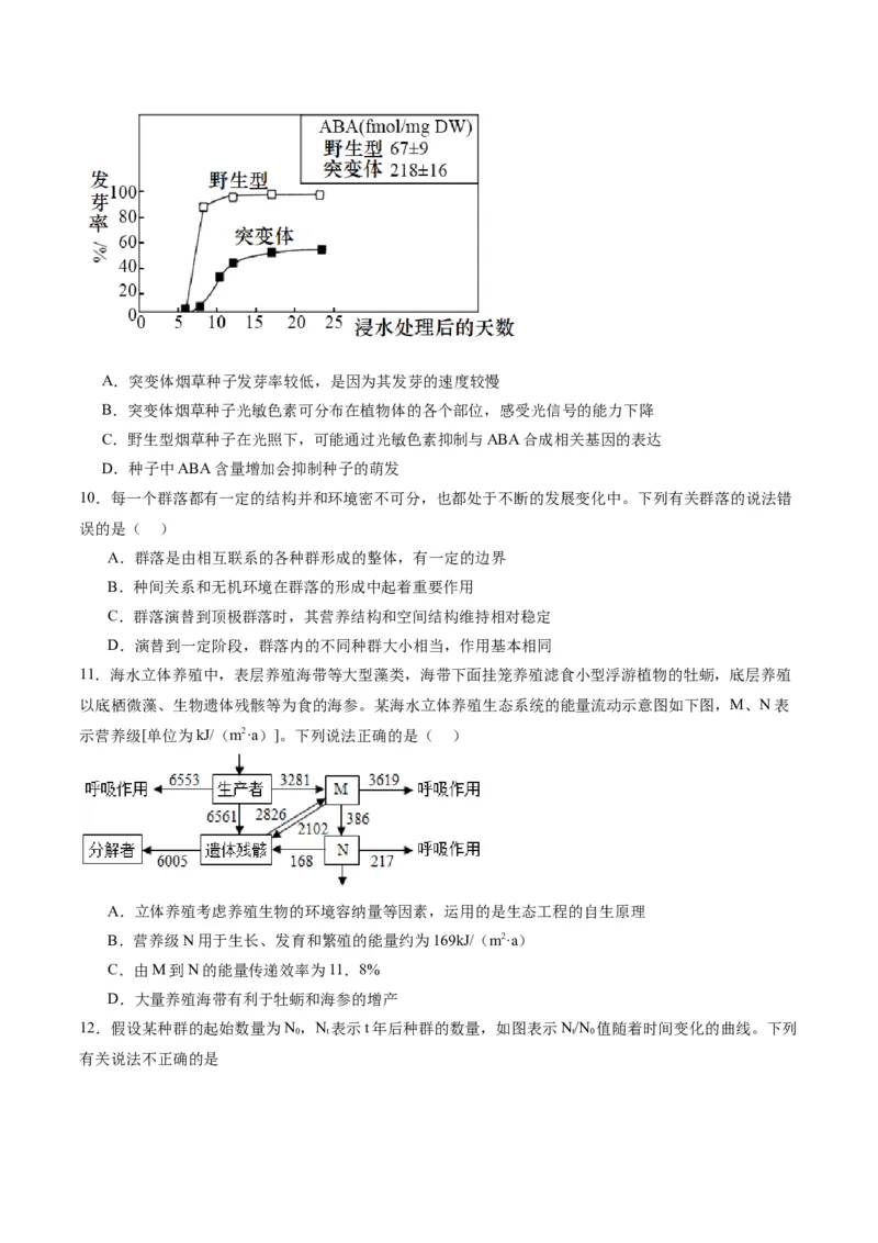 黄金卷05（考试版）-赢在高考&middot;黄金8卷备战2024年高考生物模拟卷（辽宁专用）_2024年新高考资料_4.2024高考模拟预测试卷