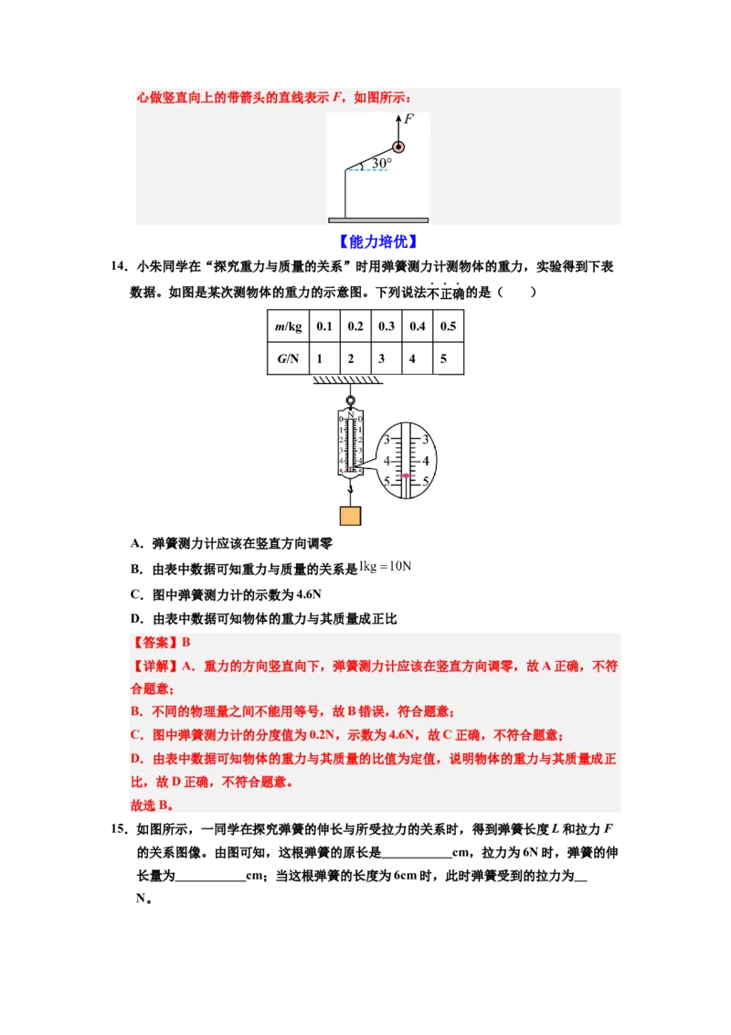 课时7.2弹力（教师版）_初物_八年级上下册+九年级全一册物理_八年级物理下册_讲义（更新中）-U26