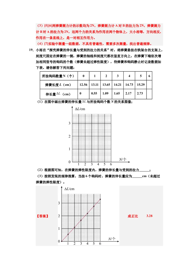 课时7.2弹力（教师版）_初物_八年级上下册+九年级全一册物理_八年级物理下册_讲义（更新中）-U26