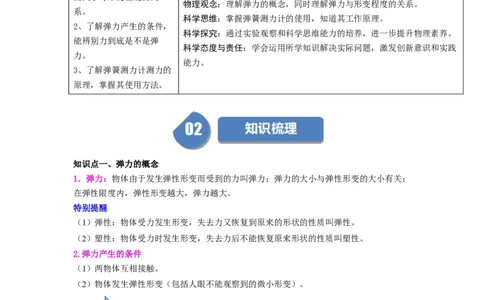 课时7.2弹力（教师版）_初物_八年级上下册+九年级全一册物理_八年级物理下册_讲义（更新中）-U26