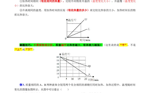 比热容图像型题的解答技巧_8、物理总复习_2024年中考复习资料_专项复习资料_2024年中考物理复习辅导系列_❤更新专项复习