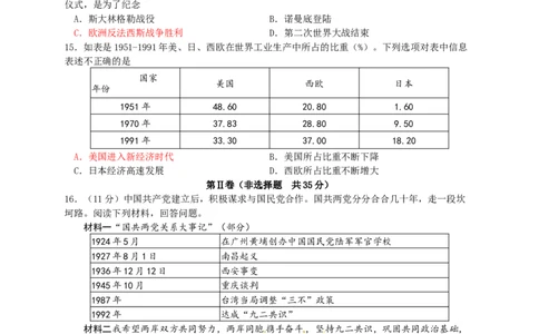2016山东淄博历史试卷+答案(word整理版)_山东历年中考真题_山东省历年中考真题2013~2024_初中历史历年真题（2013-2024）
