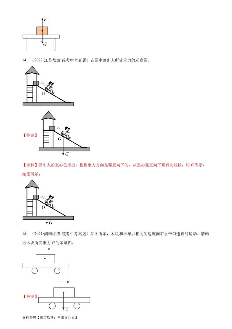 专题7力7.3重力（教师版）_8、物理总复习_2024年中考复习资料_专项复习资料_完三年（2021&mdash;2023）中考真题分项精编（全国通用）_教师版（含答案解析，目录与学生版一致）