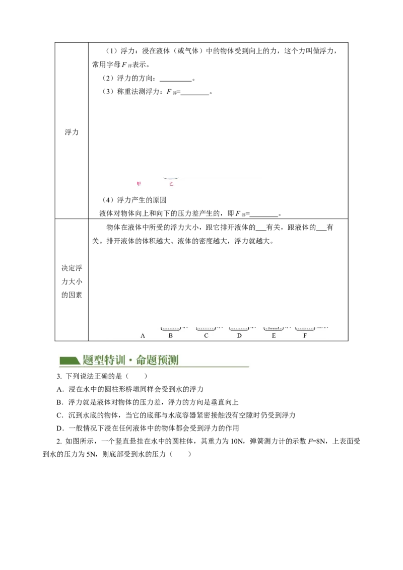 专题07浮力（讲练）原卷版_8、物理总复习_8.中考物理总复习_2024年中考复习资料_二轮复习资料_完2024年中考物理二轮复习课件+讲义+练习（全国通用）_模块二（力学）