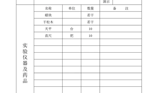 中小学教学仪器借（领）用登记表_初物_八年级上下册+九年级全一册物理_八年级物理下册_全套教学资源_课件教案教学反思_其他试卷+重点讲练_其他