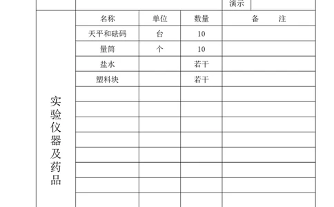 中小学教学仪器借（领）用登记表_初物_八年级上下册+九年级全一册物理_八年级物理下册_全套教学资源_课件教案教学反思_其他试卷+重点讲练_其他