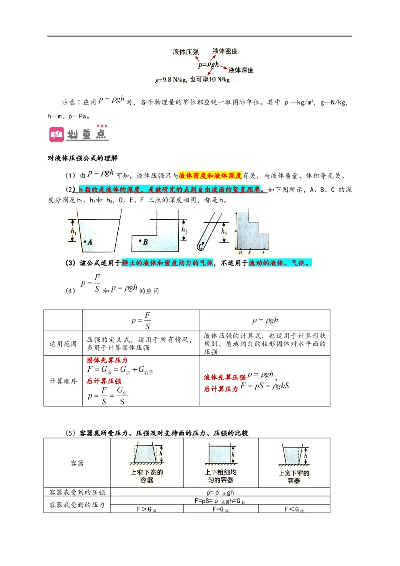 专题09压强（原卷版）-备战2023中考物理一轮复习精细讲义_8、物理总复习_8.中考物理总复习_2023年中考复习资料_一轮复习_讲义+练习备战2023年中考物理一轮复习精细讲义