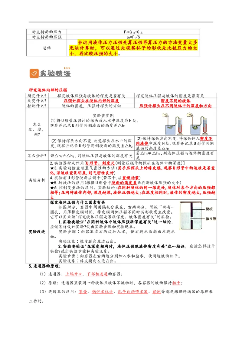 专题09压强（原卷版）-备战2023中考物理一轮复习精细讲义_8、物理总复习_8.中考物理总复习_2023年中考复习资料_一轮复习_讲义+练习备战2023年中考物理一轮复习精细讲义