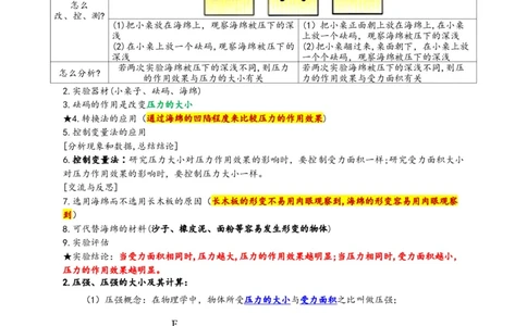 专题09压强（原卷版）-备战2023中考物理一轮复习精细讲义_8、物理总复习_8.中考物理总复习_2023年中考复习资料_一轮复习_讲义+练习备战2023年中考物理一轮复习精细讲义