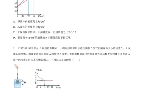 专题12力学图像（原卷版）_8、物理总复习_8.中考物理总复习_2023年中考复习资料_二轮复习_备战2023年中考物理二轮四大模块针对集训（全国通用）_模块一力学