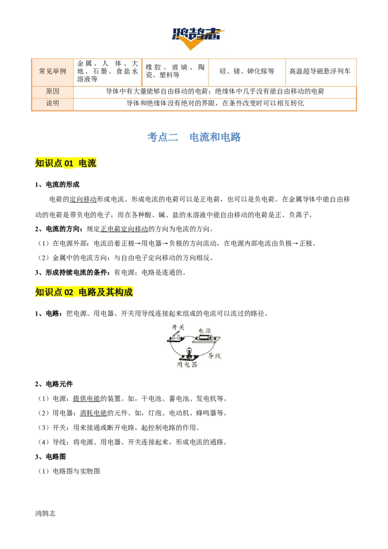 专题14电学基础（6大模块知识清单+5个易混易错+7种方法技巧+典例真题精析）（解析版）_8、物理总复习_物理一轮复习