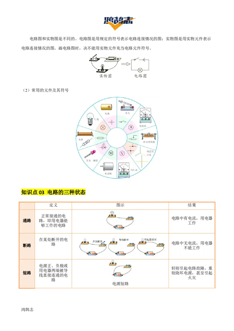 专题14电学基础（6大模块知识清单+5个易混易错+7种方法技巧+典例真题精析）（解析版）_8、物理总复习_物理一轮复习
