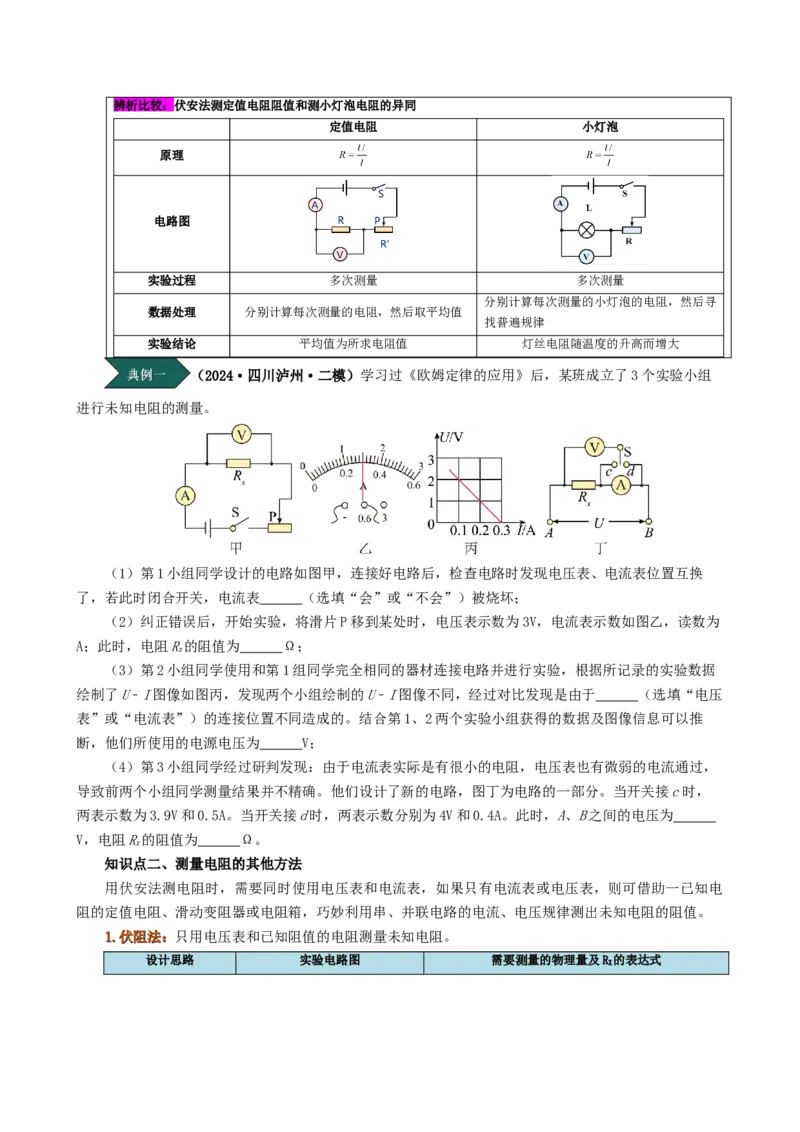 课时17.3电阻的测量（学生版）_初物_八年级上下册+九年级全一册物理_九年级物理全一册_讲义_2024版