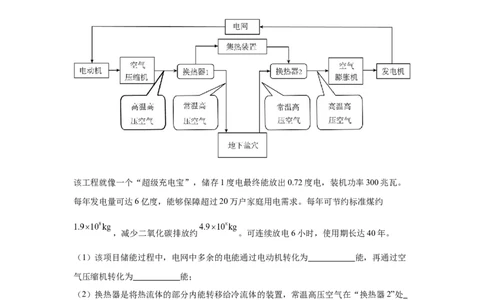 专题19科普阅读文、开放性试题（原卷版）_初物_八年级上下册+九年级全一册物理_八年级物理上册_全套教学资源_课件教案2_中考真题_3.2024年全国中考真题分类汇编
