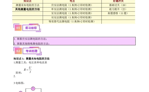 专题23电阻的测定（解析版）_8、物理总复习_2024年中考复习资料_一轮复习_完备战2024年中考物理一轮复习考点帮（全国通用）_教师版（含答案解析）