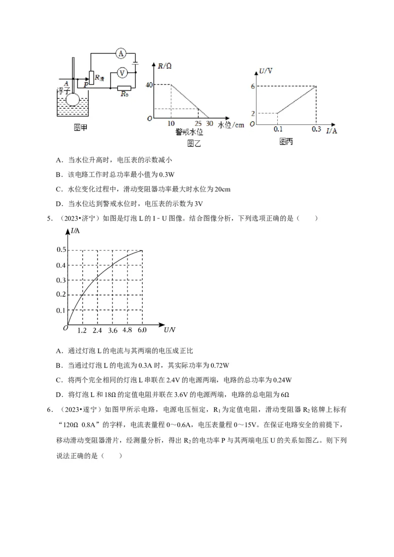 图像题05电功率、焦耳定律（原卷版）_8、物理总复习_2024年中考复习资料_二轮复习_（讲义+练习）2024年中考物理二轮题型专项复习