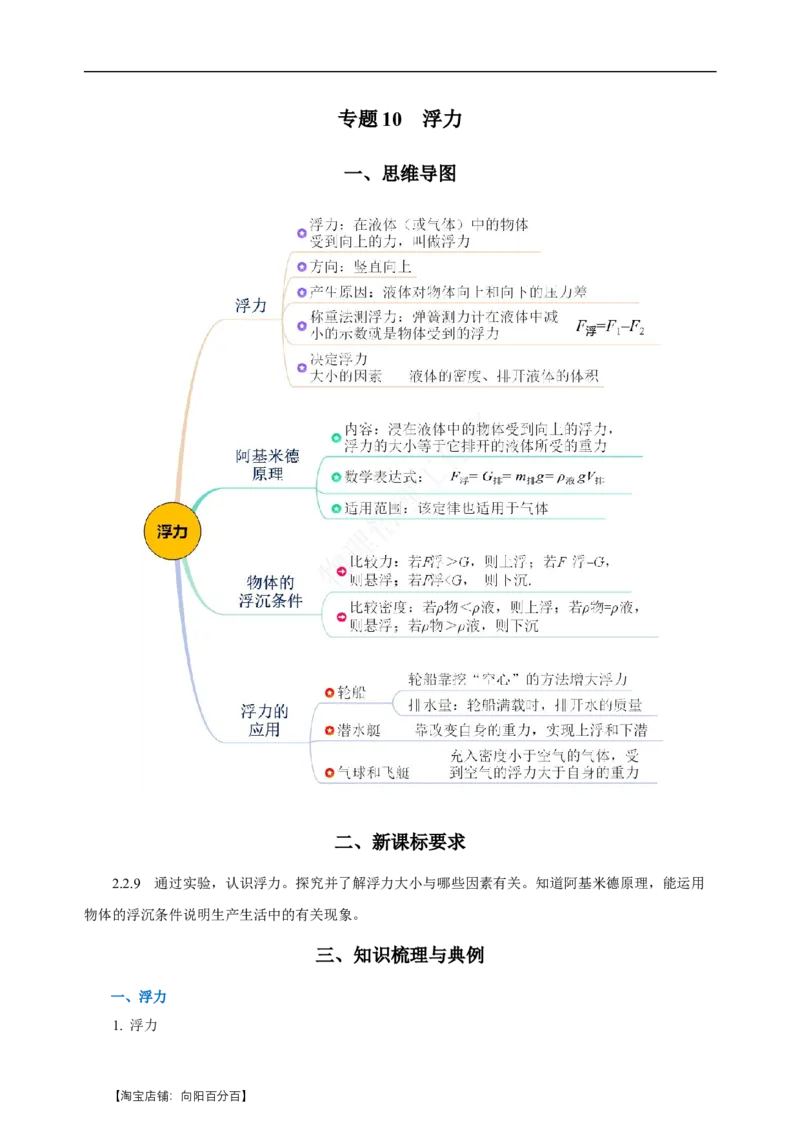 专题10浮力（知识梳理+典例+练习）-2024物理中考一轮复习精品资料（教师版）_8、物理总复习_2024年中考复习资料_一轮复习_更新2024年中考物理一轮复习精品资料_配套练习