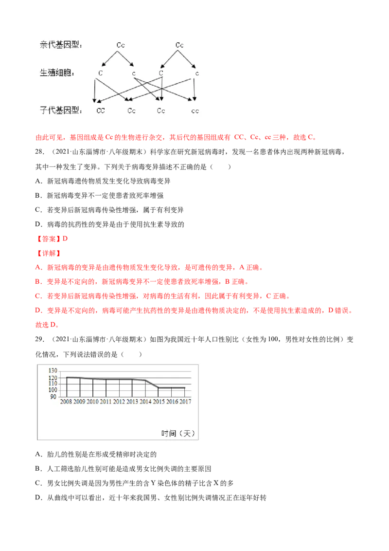 02生物的遗传和变异A卷（解析版）_初中全科电子版试卷练习试题_生物_生物8下练习_人教生物8年级下单元试卷38份_第3套八年级生物下册单元试卷（人教版）06份