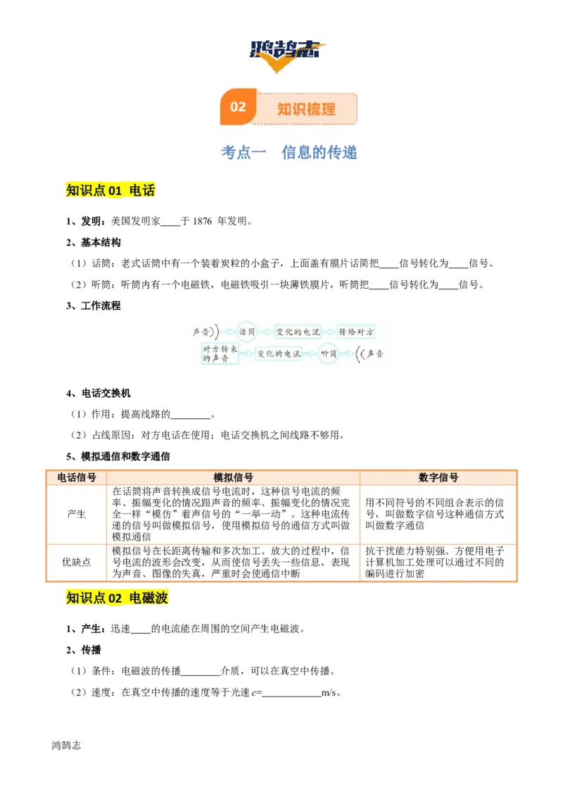 专题19信息传递和能源（2大模块知识清单+5个易混易错+4种方法技巧+典例真题精析）（原卷版）_8、物理总复习_物理一轮复习