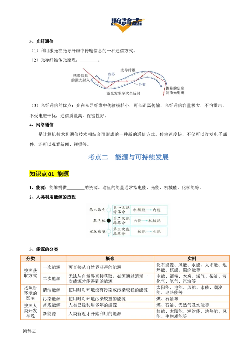 专题19信息传递和能源（2大模块知识清单+5个易混易错+4种方法技巧+典例真题精析）（原卷版）_8、物理总复习_物理一轮复习