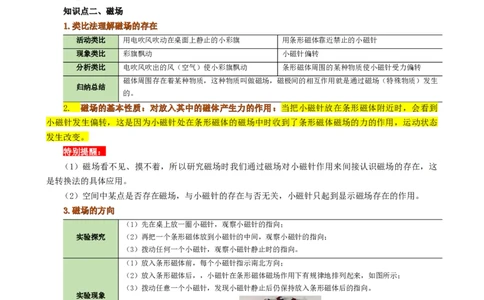 课时20.1磁场磁现象（教师版）_初物_八年级上下册+九年级全一册物理_九年级物理全一册_讲义_2025版