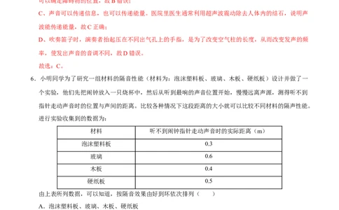 专题2声现象易错题型训练（解析版）_8、物理总复习_8.中考物理总复习_2022年中考复习资料_2022年中考物理二轮复习易错考点精讲精练（人教版）
