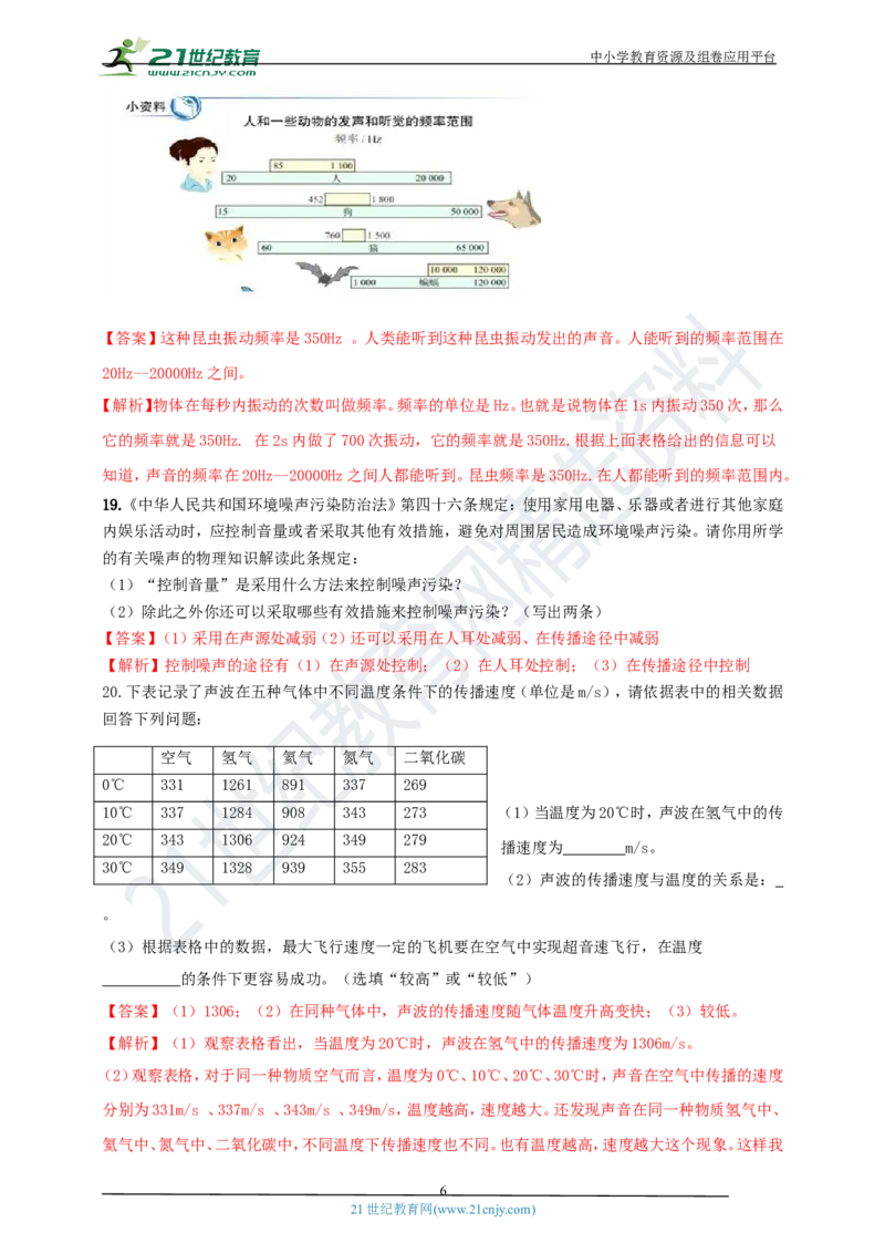 专题28声学简答与阅读理解冷点问题（解析版）_8、物理总复习_8.中考物理总复习_2023年中考复习资料_专项复习_2023年用小微专题精准练助力中考物理四点问题大突破