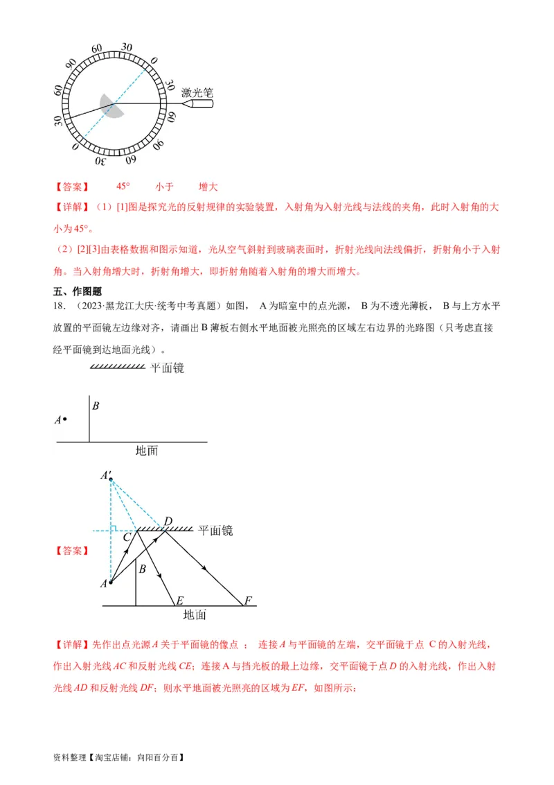 专题4光现象光现象章末综合训练（教师版）_8、物理总复习_2024年中考复习资料_专项复习资料_完三年（2021&mdash;2023）中考真题分项精编（全国通用）