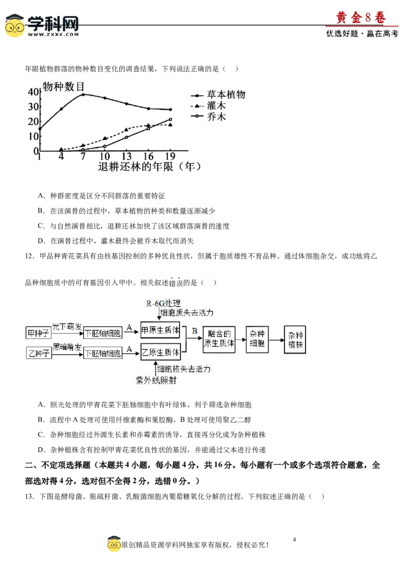 黄金卷07（原卷版）_2024年新高考资料_4.2024高考模拟预测试卷_赢在高考&middot;黄金8卷备战2024年高考生物模拟卷（湖南专用）31263208