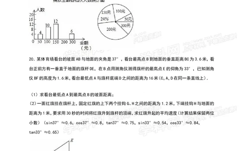 2016山东莱芜数学试卷+答案+解析(word整理版)_山东历年中考真题_山东省历年中考真题2013~2024_初中数学历年真题（2013-2024）_18山东省各市试卷