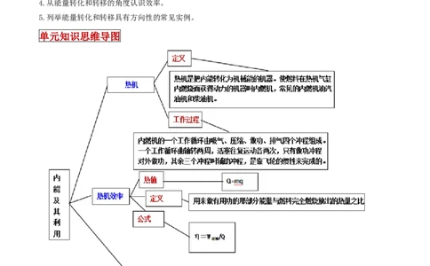 专题40内能及其利用单元知识点讲解与典型题解析（原卷版）_8、物理总复习_8.中考物理总复习_2023年中考复习资料_一轮复习_讲义+练习2023届中考物理一轮单元复习讲练考（全国通用）