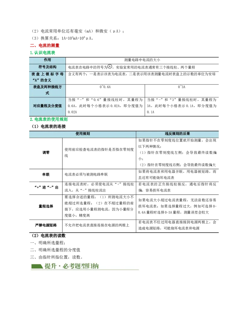 专题15电流、电路、电压、电阻（讲义）（解析版）_8、物理总复习_8.中考物理总复习_2024年中考复习资料_一轮复习资料_完2024年中考物理一轮复习课件+讲义+练习（全国通用）