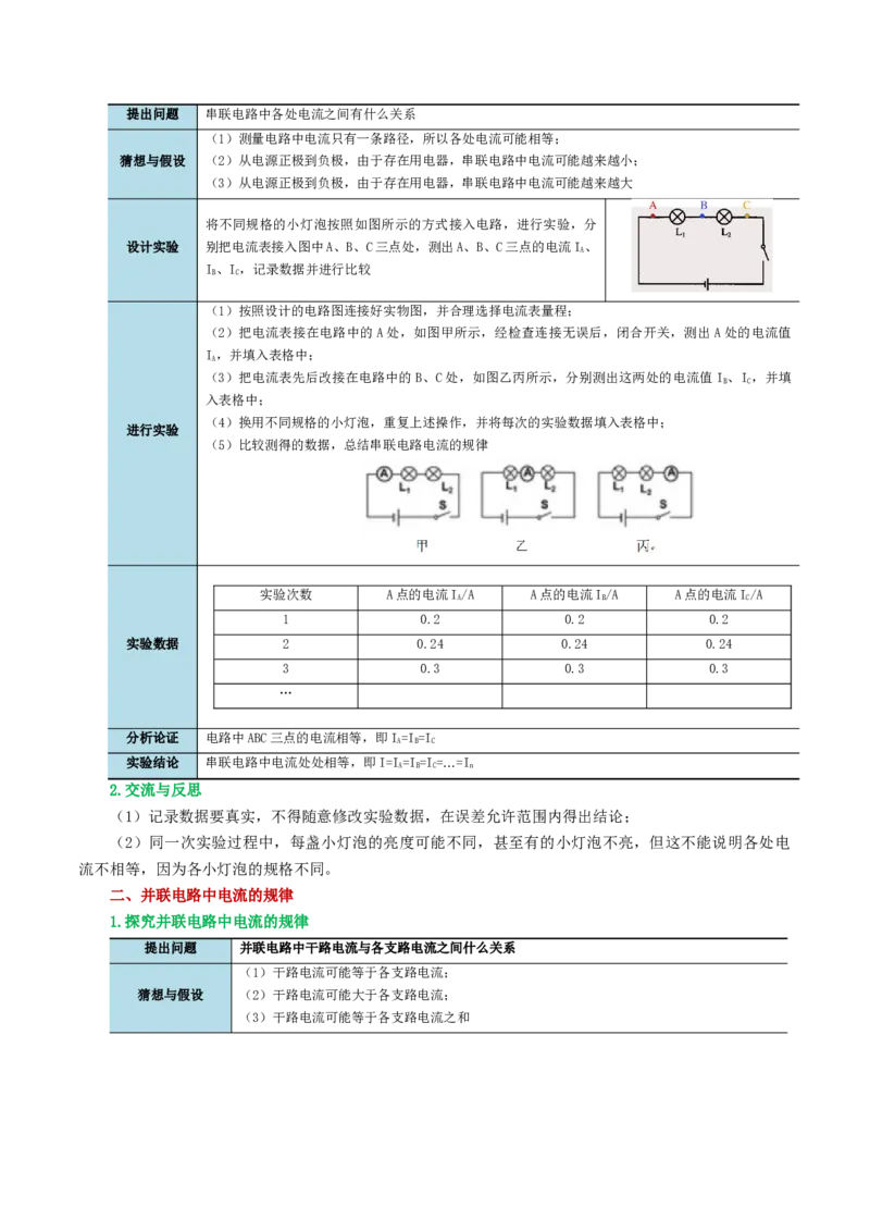 专题15电流、电路、电压、电阻（讲义）（解析版）_8、物理总复习_8.中考物理总复习_2024年中考复习资料_一轮复习资料_完2024年中考物理一轮复习课件+讲义+练习（全国通用）